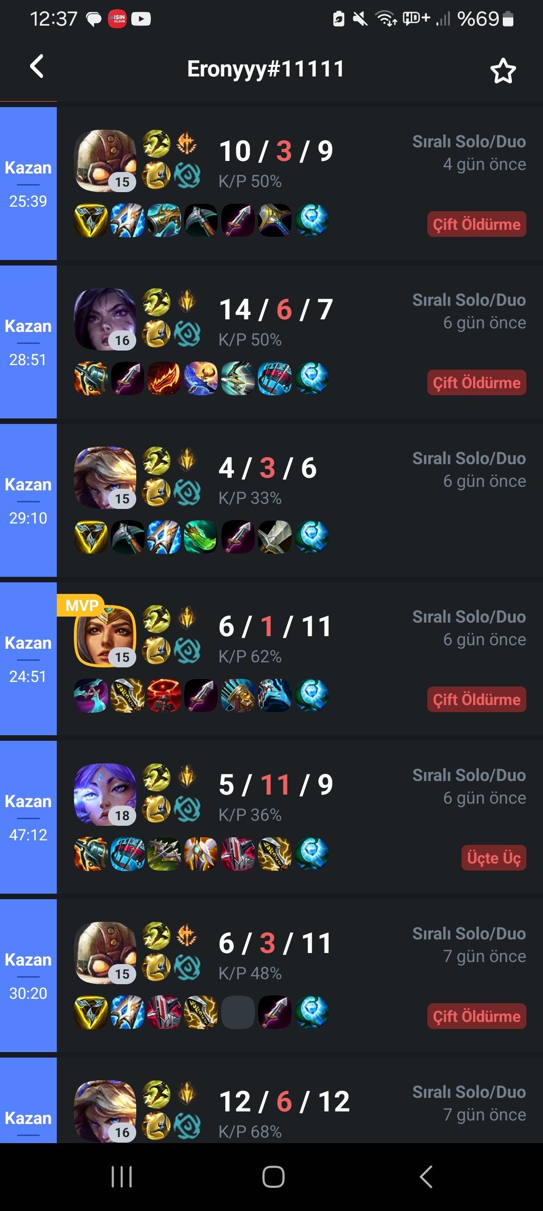 West master elo boost